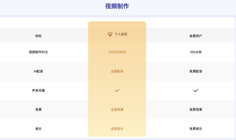 一幀秒創